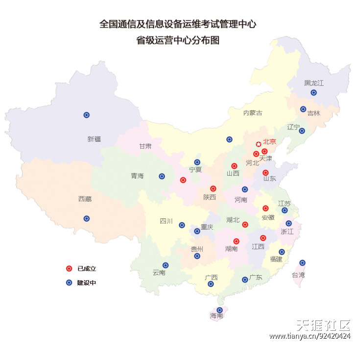 【IT就业平台】全国通信及信息设备运维考试管理中心成立省级运营中心(转载)